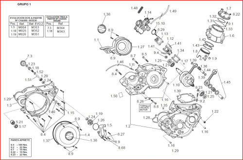 2003 motor 500.png